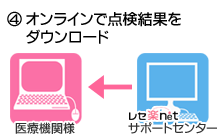 4.オンラインで点検結果をダウンロード